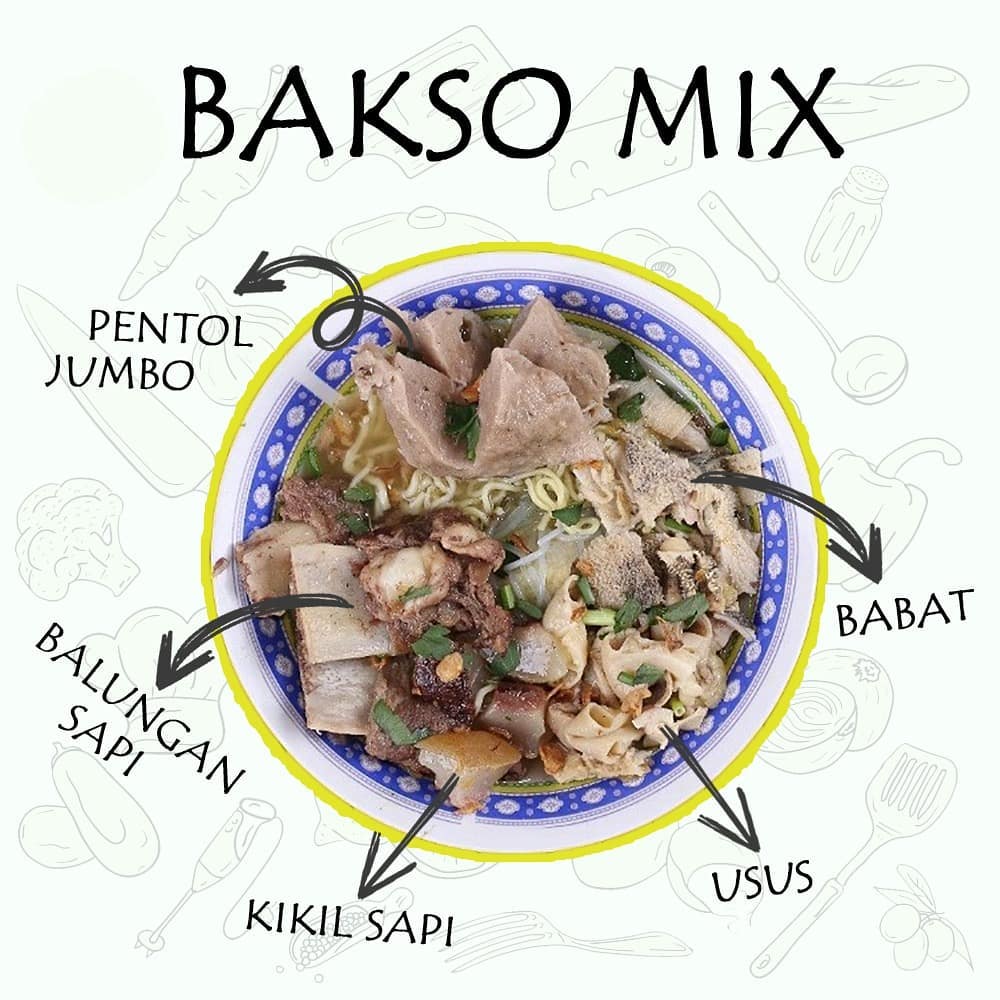 Bakso Mix